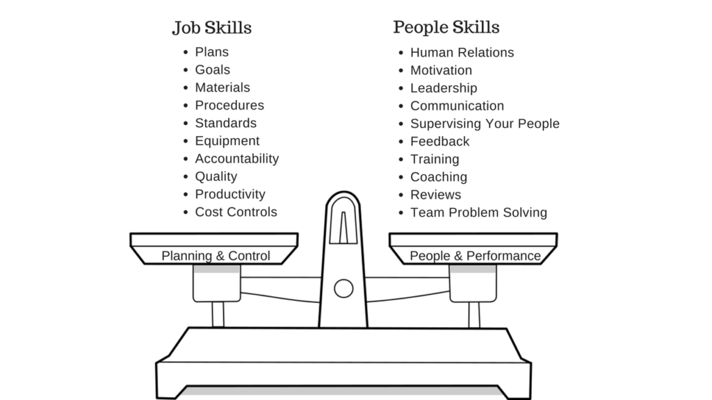 lots-of-responsibilities-ipleaders